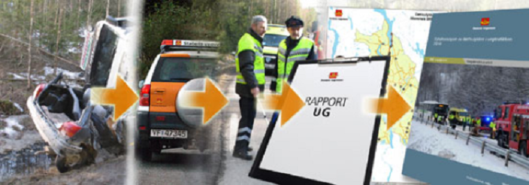 Bildecollage som viser trafikkulykke og illustrerer Statens vegvesens arbeid med dybdeanalyser av dødsulykker.