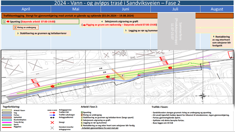 Bildet viser et kart over fase 1 fremdriftsplan for arbeidet i Sandviksveien.  PDF med lesbar tekst er vedlagt under, der finnes også oversikt over arbeid i fase 1, 3 og 4. 