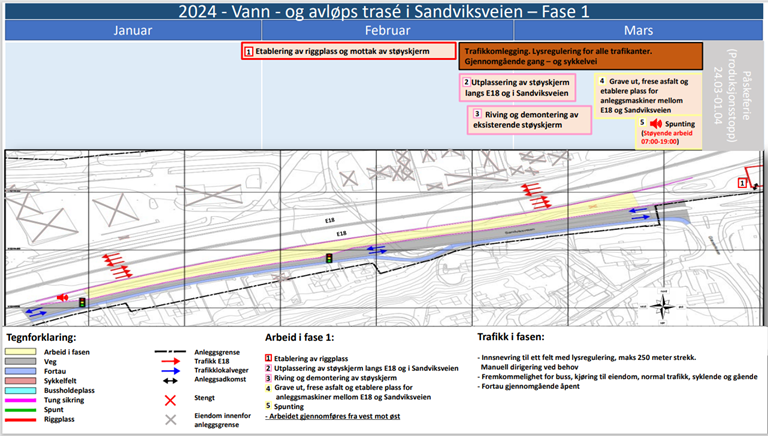Bildet viser et kart over fase 1 fremdriftsplan for arbeidet i Sandviksveien.  PDF med lesbar tekst er vedlagt under, der finnes også oversikt over arbeid i fase 2, 3 og 4. 