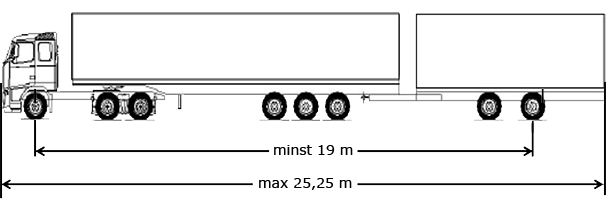  N2 or N3 motor vehicle with a category O3 or O4 semi-trailer