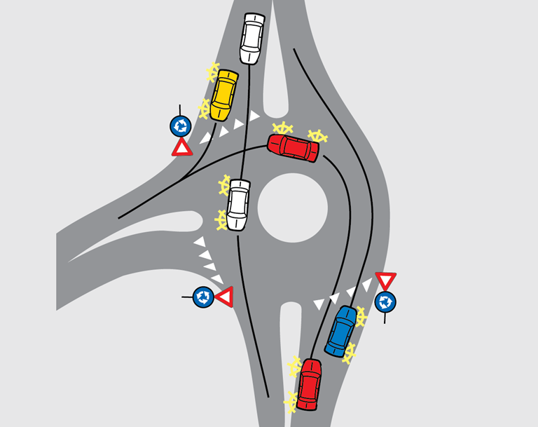 Illustration of a small roundabout with three exits.