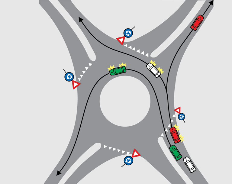 Illustrasjon av rundkjøring der inn- og utkjøringsvei har ett kjørefelt i hver retning.