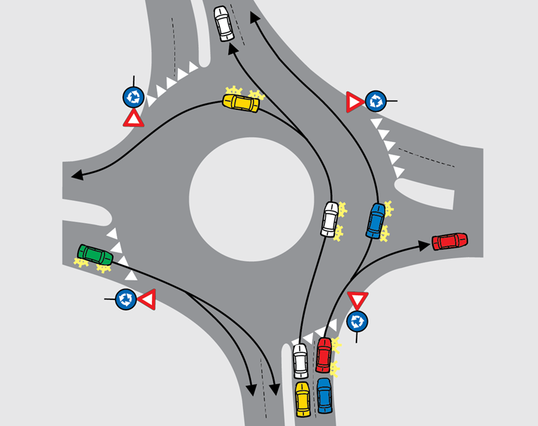 Illustrasjon av rundkjøring der inn- og utkjøringsvei har to kjørefelt i hver retning.