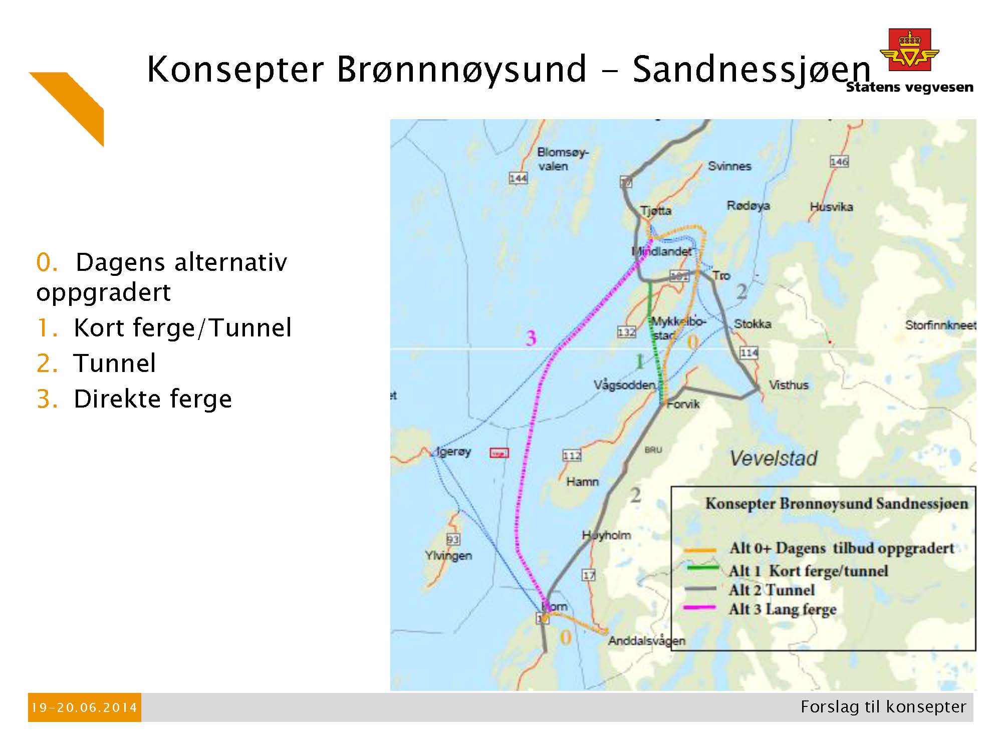 Konsepter Brønnøysund-Sandnessjøen.