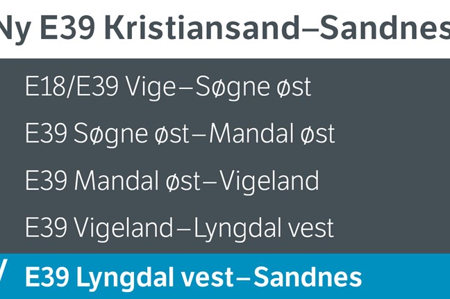 E39 Lyngdal vest-Sandnes
