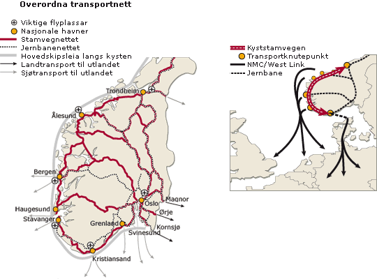 Kart som viser overordna transportnett i Norge og mot Europa.